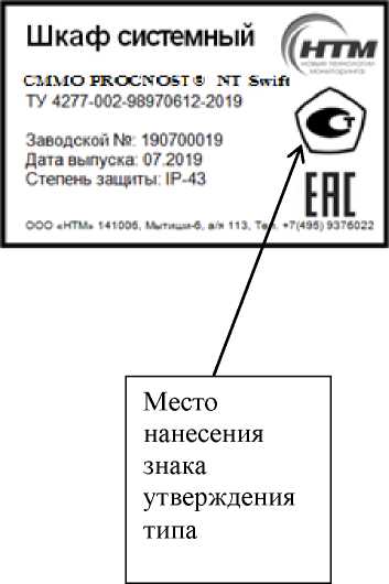 Приказ Росстандарта №1247 от 20.07.2020, https://oei-analitika.ru