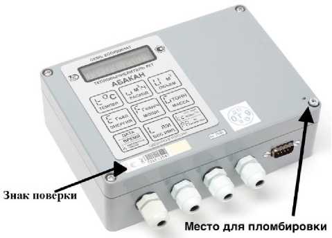 Приказ Росстандарта №1249 от 20.07.2020, https://oei-analitika.ru