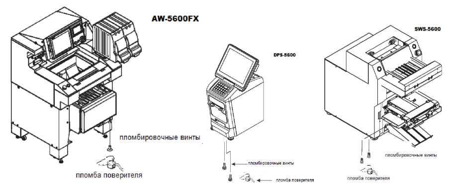 Приказ Росстандарта №1265 от 23.07.2020, https://oei-analitika.ru