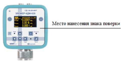 Приказ Росстандарта №1351 от 07.08.2020, https://oei-analitika.ru