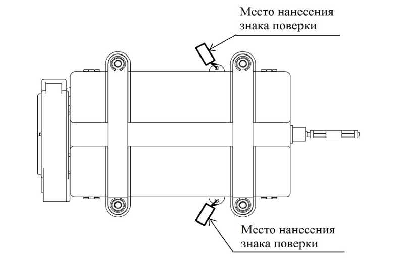 Приказ Росстандарта №1353 от 07.08.2020, https://oei-analitika.ru