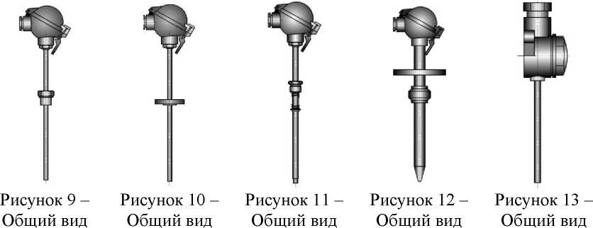Приказ Росстандарта №1455 от 28.08.2020, https://oei-analitika.ru