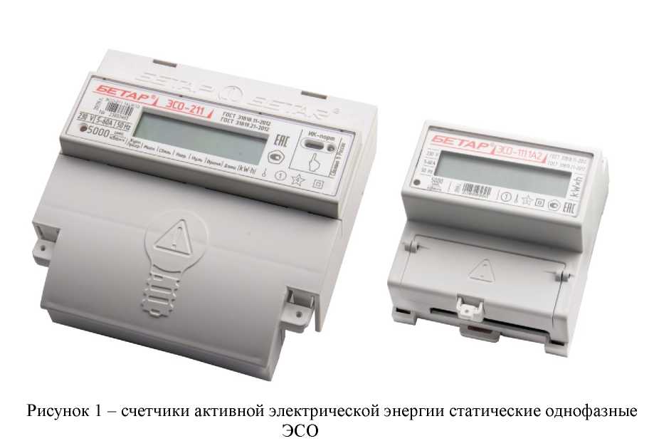 Приказ Росстандарта №1636 от 02.10.2020, https://oei-analitika.ru