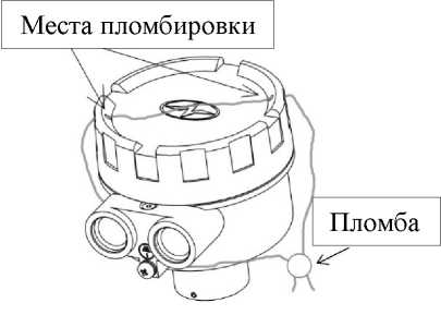 Приказ Росстандарта №1668 от 02.10.2020, https://oei-analitika.ru