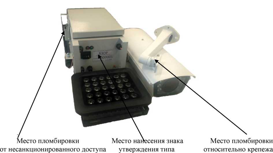 Приказ Росстандарта №1756 от 23.10.2020, https://oei-analitika.ru