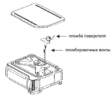 Приказ Росстандарта №1774 от 27.10.2020, https://oei-analitika.ru
