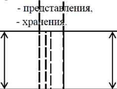 Приказ Росстандарта №1795 от 05.11.2020, https://oei-analitika.ru