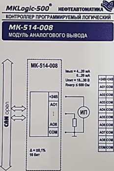 Приказ Росстандарта №1818 от 11.11.2020, https://oei-analitika.ru
