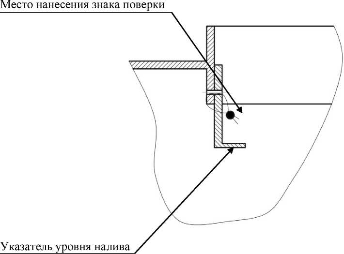 Приказ Росстандарта №1860 от 25.11.2020, https://oei-analitika.ru