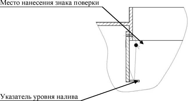 Приказ Росстандарта №1860 от 25.11.2020, https://oei-analitika.ru