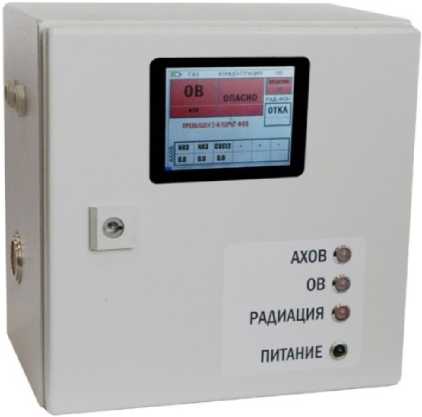 Приказ Росстандарта №2007 от 07.12.2020, https://oei-analitika.ru