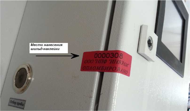 Приказ Росстандарта №2007 от 07.12.2020, https://oei-analitika.ru