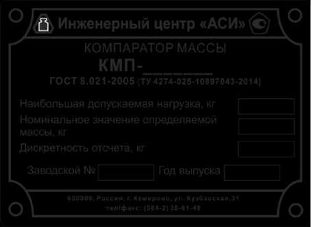Приказ Росстандарта №1958 от 02.12.2020, https://oei-analitika.ru