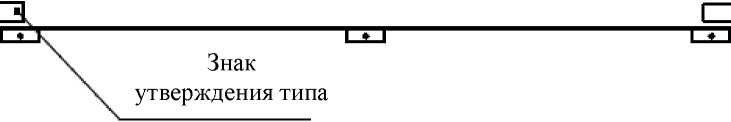 Приказ Росстандарта №1975 от 02.12.2020, https://oei-analitika.ru