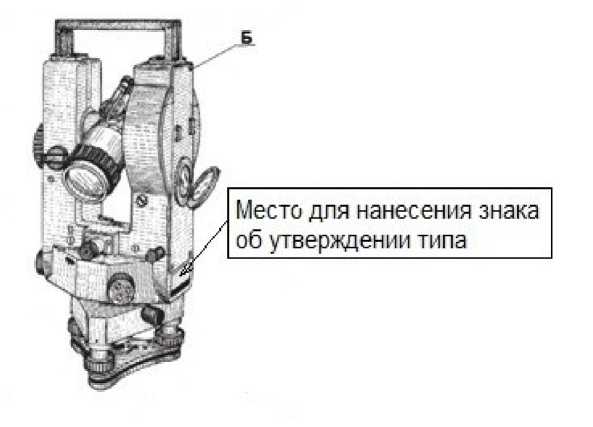 Приказ Росстандарта №1985 от 02.12.2020, https://oei-analitika.ru
