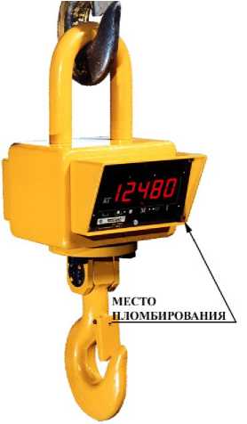 Приказ Росстандарта №2059 от 09.12.2020, https://oei-analitika.ru