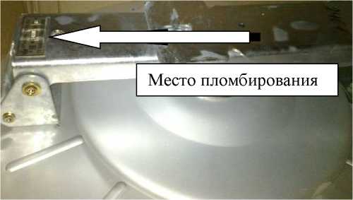 Приказ Росстандарта №2118 от 15.12.2020, https://oei-analitika.ru