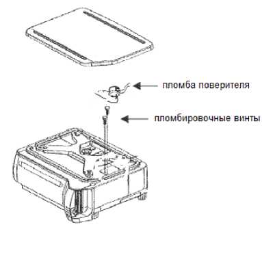 Приказ Росстандарта №2169 от 23.12.2020, https://oei-analitika.ru