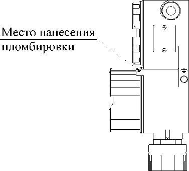 Приказ Росстандарта №2220 от 23.12.2020, https://oei-analitika.ru