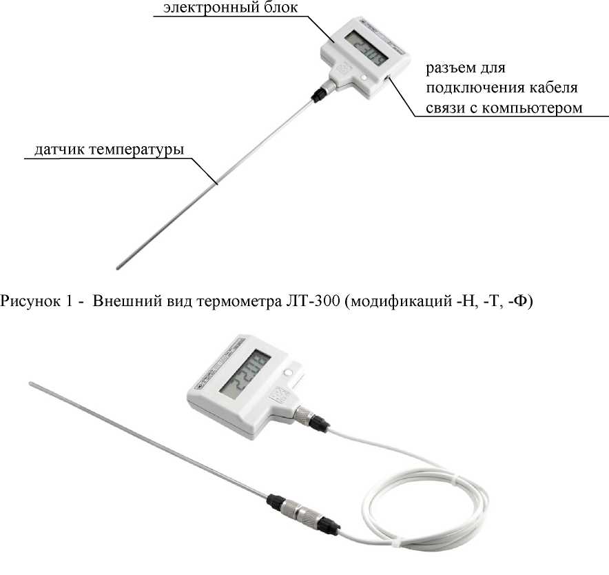 Приказ Росстандарта №2221 от 23.12.2020, https://oei-analitika.ru