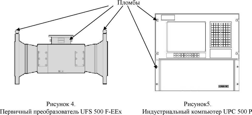 Приказ Росстандарта №2229 от 23.12.2020, https://oei-analitika.ru