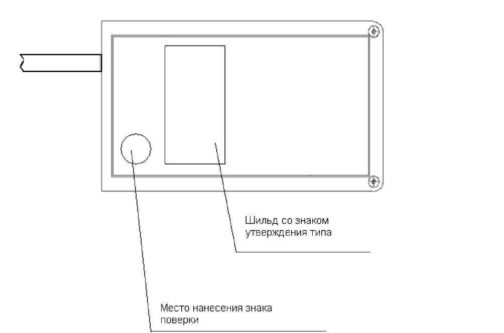 Приказ Росстандарта №2290 от 30.12.2020, https://oei-analitika.ru