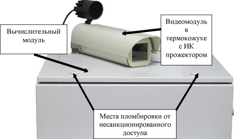 Приказ Росстандарта №2333 от 31.12.2020, https://oei-analitika.ru