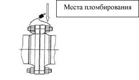 Приказ Росстандарта №2426 от 31.12.2020, https://oei-analitika.ru