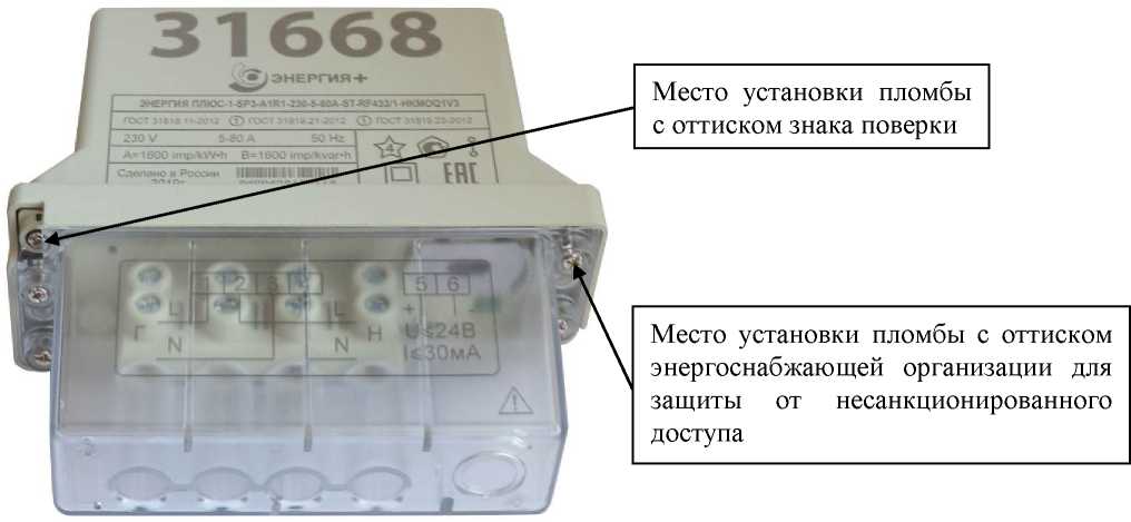 Приказ Росстандарта №2417 от 31.12.2020, https://oei-analitika.ru