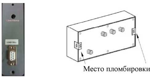 Приказ Росстандарта №2382 от 31.12.2020, https://oei-analitika.ru