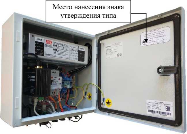 Приказ Росстандарта №2387 от 31.12.2020, https://oei-analitika.ru