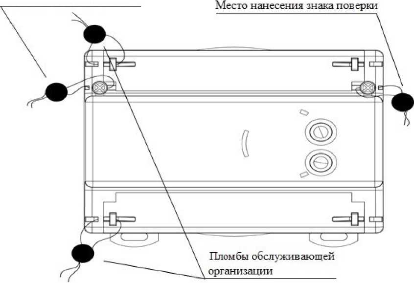 Приказ Росстандарта №2373 от 31.12.2020, https://oei-analitika.ru