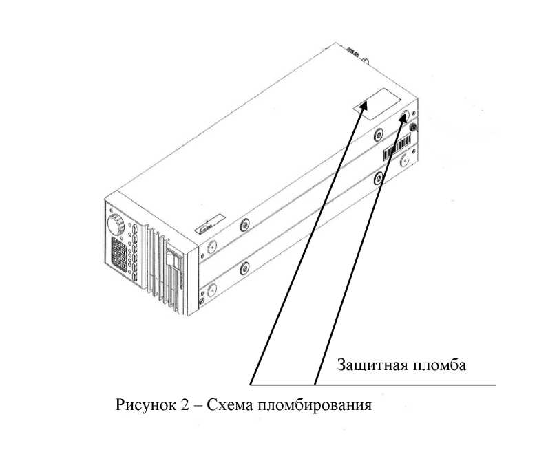 Приказ Росстандарта №180 от 26.02.2021, https://oei-analitika.ru