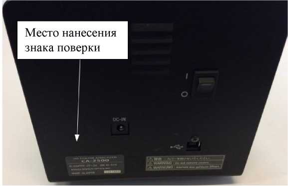 Приказ Росстандарта №2437 от 31.12.2020, https://oei-analitika.ru