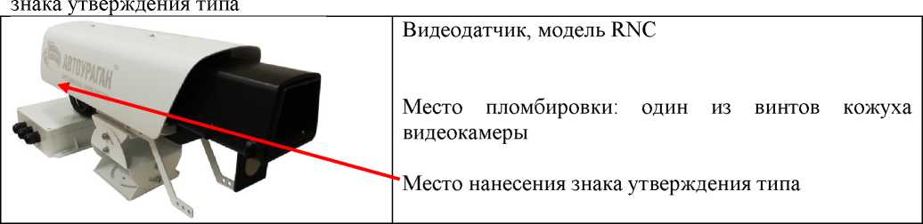 Приказ Росстандарта №2460 от 31.12.2020, https://oei-analitika.ru