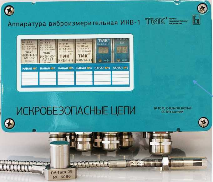 Приказ Росстандарта №555 от 16.04.2021, https://oei-analitika.ru