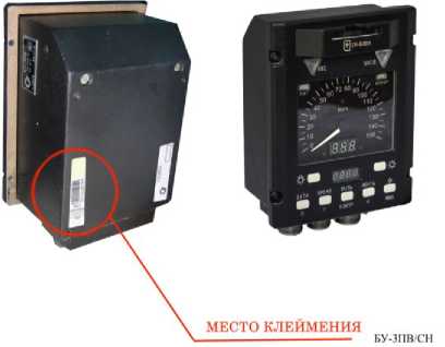 Приказ Росстандарта №627 от 29.04.2021, https://oei-analitika.ru