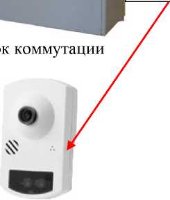 Приказ Росстандарта №876 от 31.05.2021, https://oei-analitika.ru