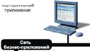 Приказ Росстандарта №880 от 31.05.2021, https://oei-analitika.ru