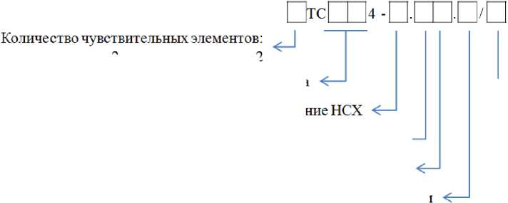 Приказ Росстандарта №884 от 31.05.2021, https://oei-analitika.ru