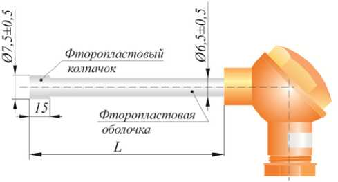 Приказ Росстандарта №885 от 31.05.2021, https://oei-analitika.ru
