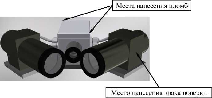 Приказ Росстандарта №937 от 03.06.2021, https://oei-analitika.ru