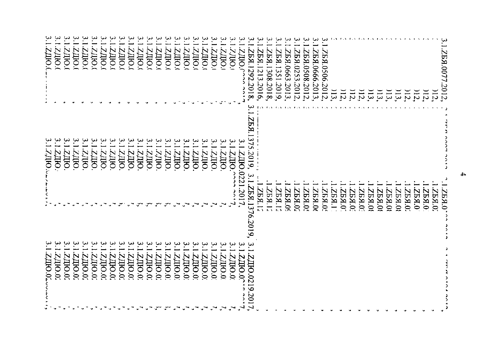 Приказ Росстандарта №976 от 08.06.2021, https://oei-analitika.ru