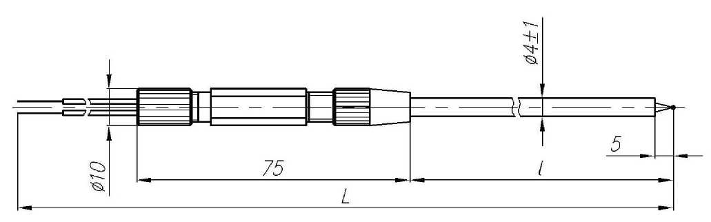 Приказ Росстандарта №1279 от 12.07.2021, https://oei-analitika.ru