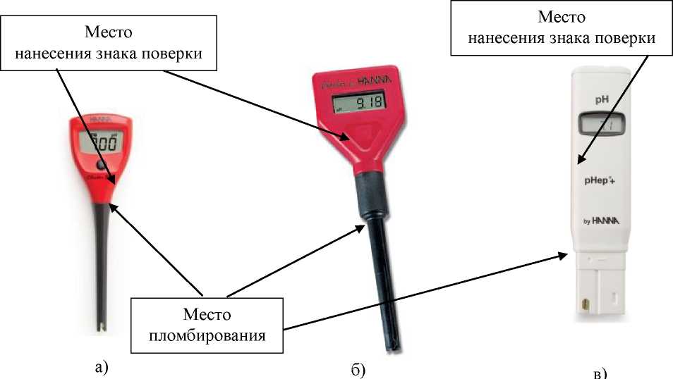 Приказ Росстандарта №1294 от 12.07.2021, https://oei-analitika.ru