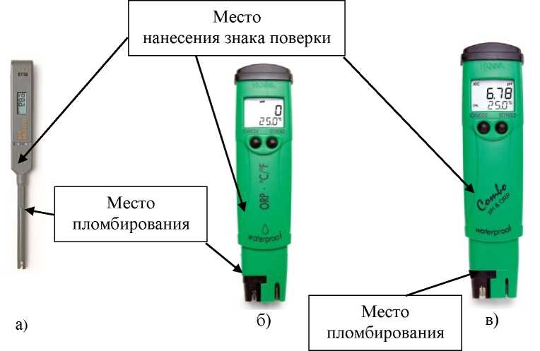 Приказ Росстандарта №1294 от 12.07.2021, https://oei-analitika.ru