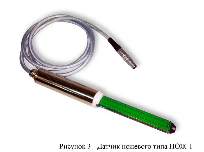 Приказ Росстандарта №1299 от 12.07.2021, https://oei-analitika.ru