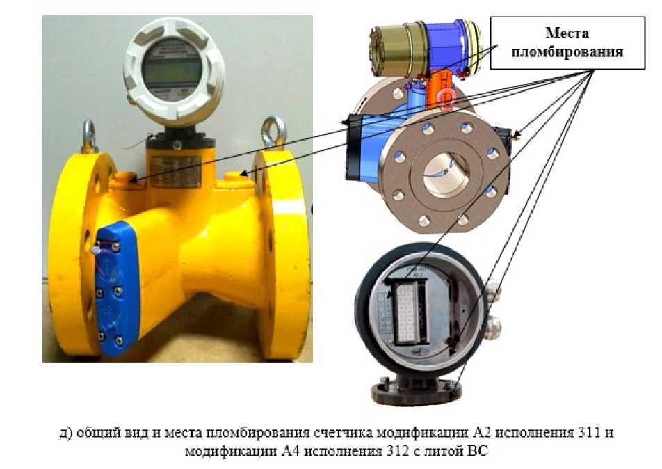 Приказ Росстандарта №1331 от 14.07.2021, https://oei-analitika.ru