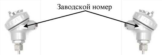 Приказ Росстандарта №1351 от 16.07.2021, https://oei-analitika.ru
