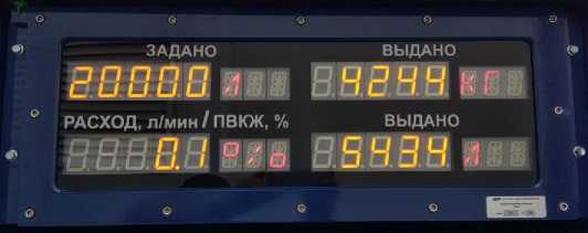 Приказ Росстандарта №1367 от 19.07.2021, https://oei-analitika.ru